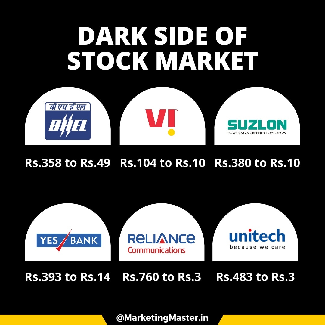 Suzlon Energy: 3 साल में पैसा 7 गुना, जानिए अब आगे क्या | Suzlon Energy  share has increased more than 7 times in 3 years - Hindi Goodreturns